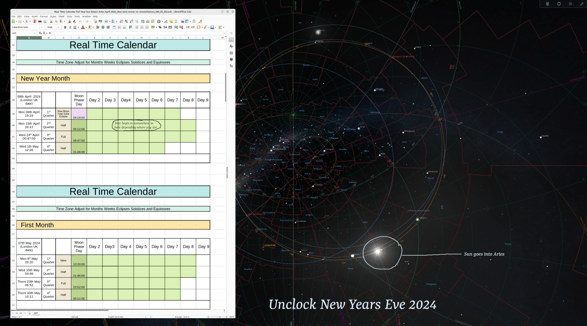 Time Zone Adjust System for the Moon’s Months Weeks Eclipses Solstices and Equinoxes (year begin Apr2024&nbsp;download)